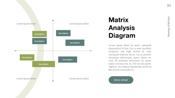 生活方式 业务演示模板_31