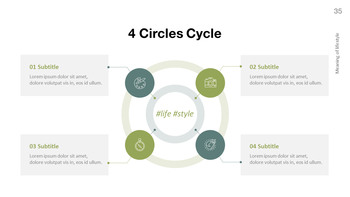 生活方式 业务演示模板_35