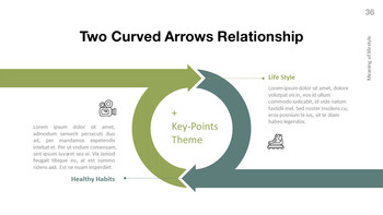 生活方式 业务演示模板_36