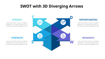 Leaves SWOT Analysis Diagram_06