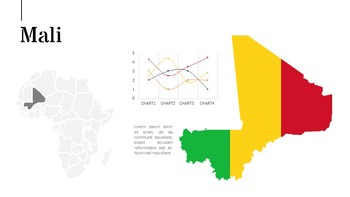 Afrika-Karte (42 Länder) Google Slides Präsentation_07