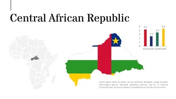 Africa Map (42countries) Google Slides Presentation_28