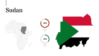 Afrika-Karte (42 Länder) Google Slides Präsentation_29