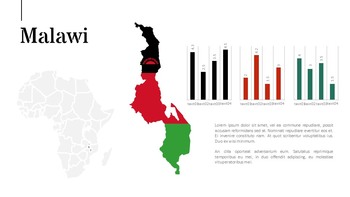 Afrika-Karte (42 Länder) Google Slides Präsentation_37