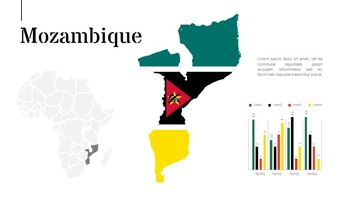 Afrika-Karte (42 Länder) Google Slides Präsentation_38