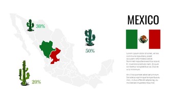 Mapa de américa Diseño de diapositivas simple_09