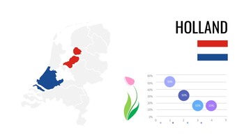 Mapa de Europa (35 países) Plantilla de diapositivas de Google de presentación simple_05