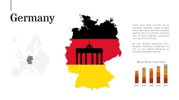 ヨーロッパ地図（35カ国） シンプルなプレゼンテーションGoogleスライドテンプレート_06