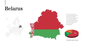 Europakarte (35 Länder) Einfache Präsentation Google Slides Vorlage_32