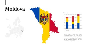 Europakarte (35 Länder) Einfache Präsentation Google Slides Vorlage_34