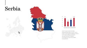 Mapa de Europa (35 países) Plantilla de diapositivas de Google de presentación simple_42