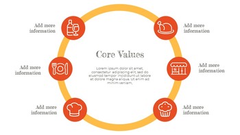 精美的烹饪经验 谷歌PowerPoint演示文稿_06