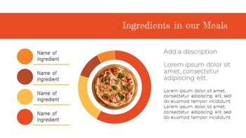 精美的烹饪经验 谷歌PowerPoint演示文稿_18