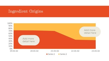 精美的烹饪经验 谷歌PowerPoint演示文稿_20