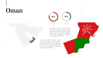 Oceania & Middle East Map Google PowerPoint Presentation_10