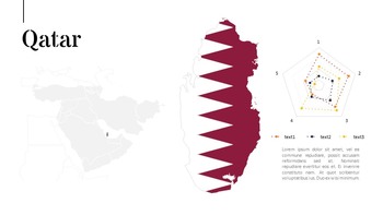 Oceania & Middle East Map Google PowerPoint Presentation_11