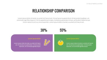 Suggerimenti facili per la pianificazione del pranzo al sacco Facile modello di diapositive di Google_28