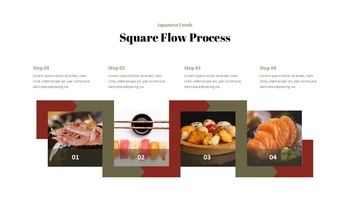 Japanese Cuisine Google Slides Templates for Your Next Presentation_34