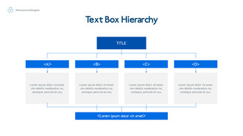 다문화 생물 학자 인터랙티브 파워포인트 예제_30