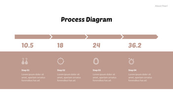 パールジュエリー プレゼンテーションテンプレートのデザイン_36