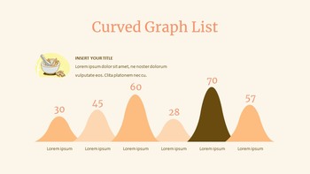 Medicina Orientale Modelli semplici di Google Slides_31