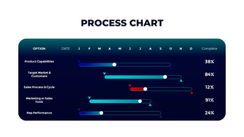 Plate-forme d\