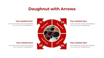 市场报告 谷歌幻灯片模板为您的下一次演示_27