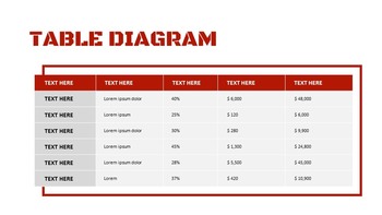 Rettung Google Text & Tabellen PowerPoint_34