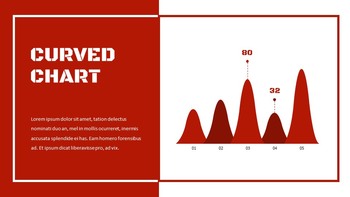 Porter secours Google Documents PowerPoint_35