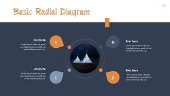 Campeggio Modelli di presentazione di PowerPoint_17