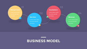 Progettazione di animazione dei modelli PPT del rapporto creativo di affari finanziari_05