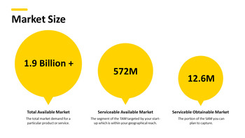 Startup Pitch Deck powerpoint animation template_07