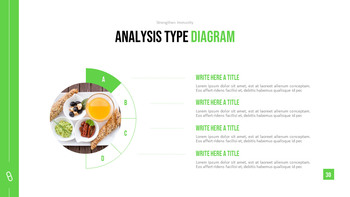 면역 강화 베스트 파워포인트 프레젠테이션_30