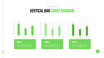 면역 강화 베스트 파워포인트 프레젠테이션_31