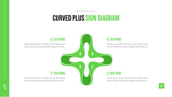 면역 강화 베스트 파워포인트 프레젠테이션_32