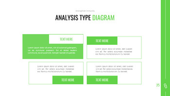 增强免疫力 简易谷歌幻灯片_25