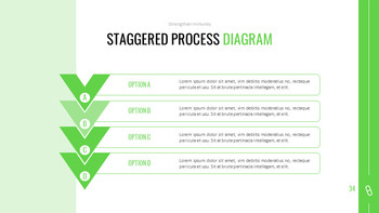 增强免疫力 简易谷歌幻灯片_34