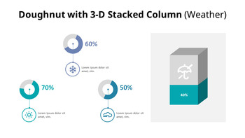 甜甜圈与列混合图表_14