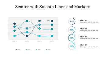 Donut mit Line Mix Chart_06