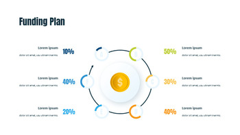 Sichere und einfache Zahlung Google Slides Template Diagrams Design_11