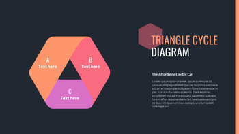 Veicoli elettrici Design dei diagrammi del modello di diapositivi di Google_23