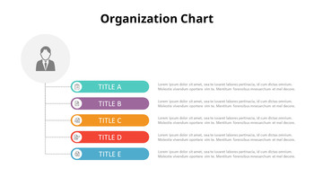 목록 유형 조직도_05