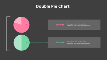 Pie Chart for Explanation_06