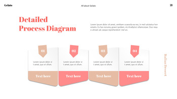 冰淇淋 PowerPoint演示文稿PPT._21