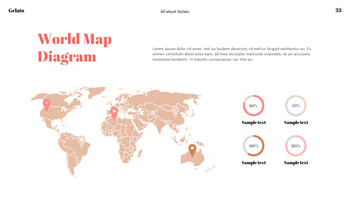 冰淇淋 PowerPoint演示文稿PPT._33