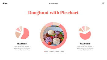 冰淇淋 PowerPoint演示文稿PPT._37