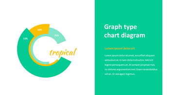 Tropische Früchte Einfache Google Slides_20