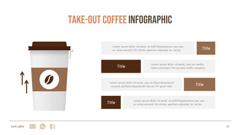 冰咖啡 交互式PowerPoint示例_21