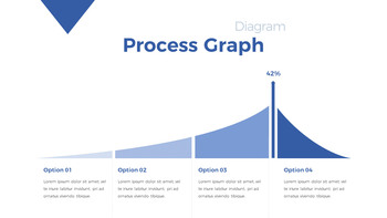 도시의 삶 비즈니스 전략 파워포인트_34
