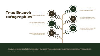 Forestry Business Presentation Google Slides Templates_37